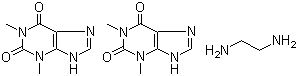 Aminophylline, 317-34-0, Manufacturer, Supplier, India, China